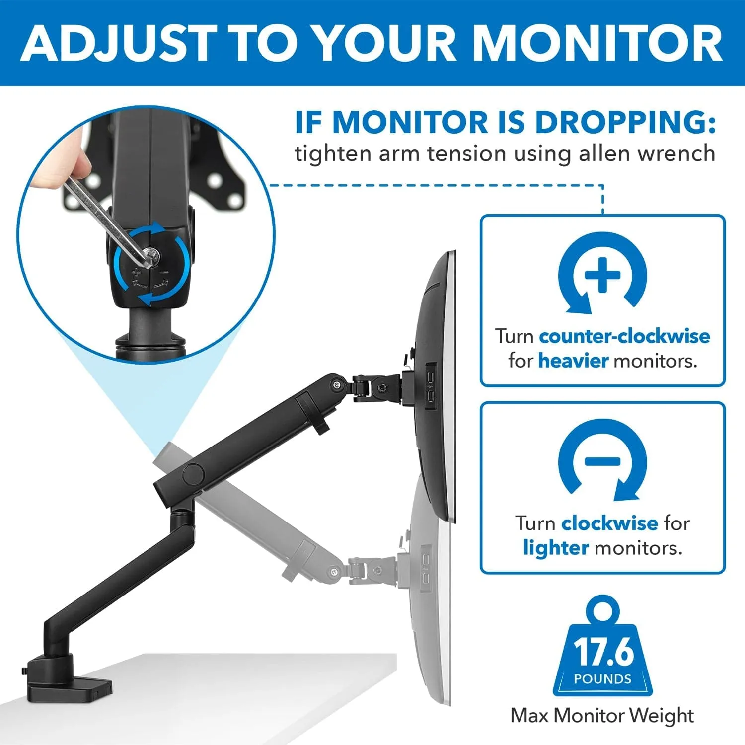 Dual Monitor Desk Mount With Mechanical Springs