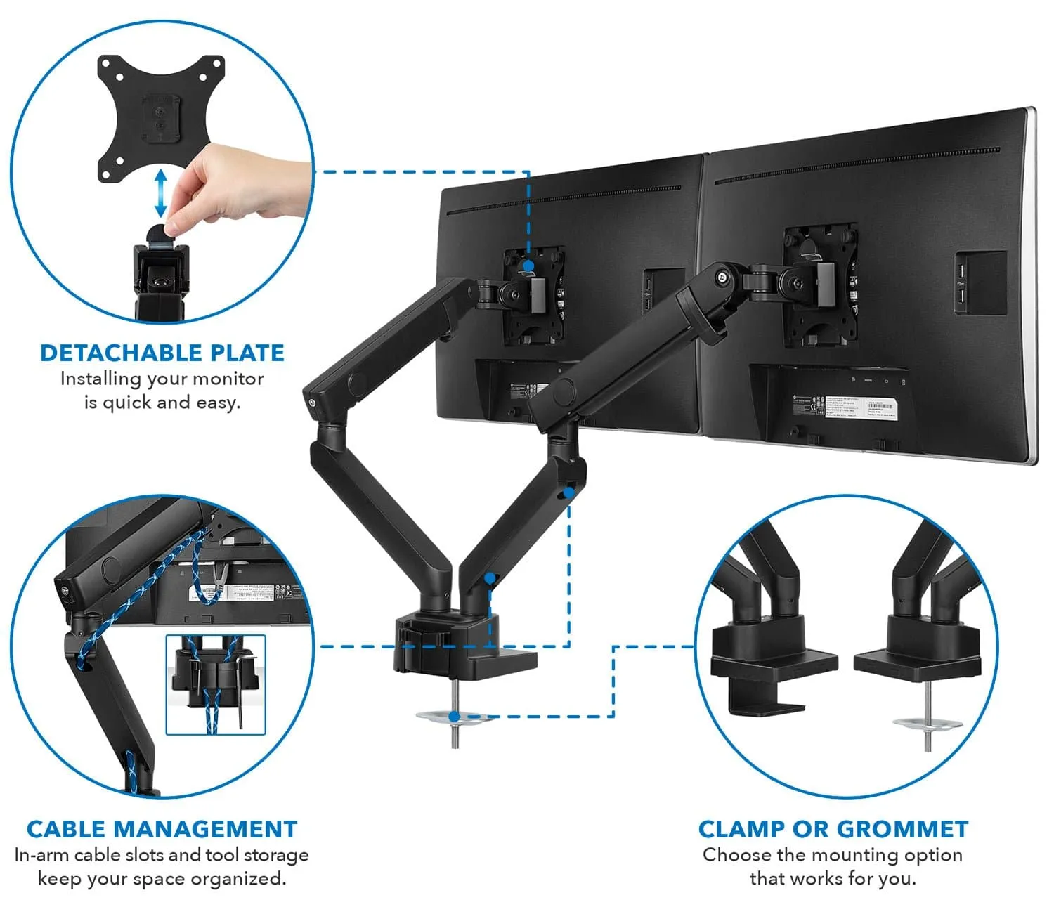 Dual Monitor Desk Mount With Mechanical Springs