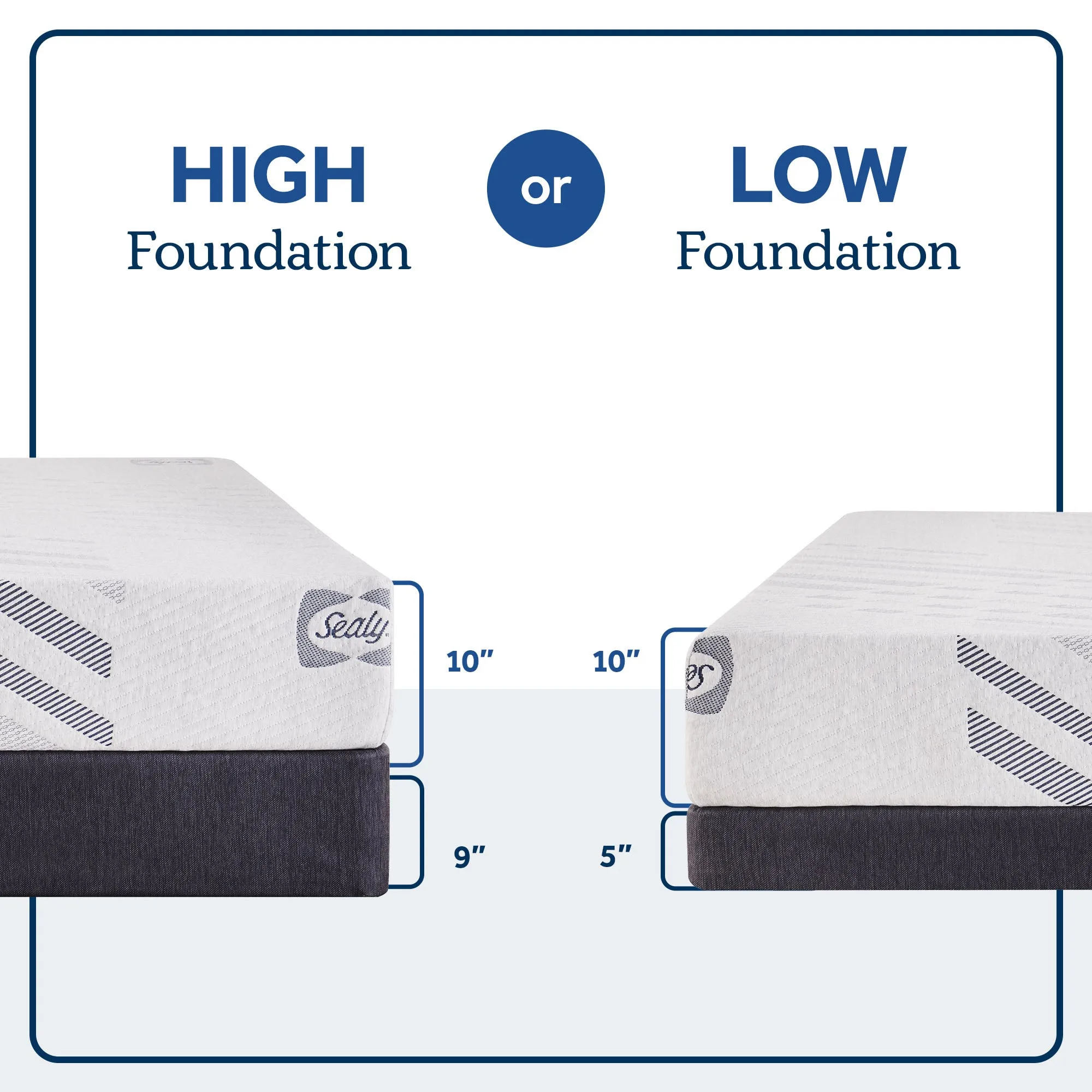 Second & Park Medium Foam 10" Mattress